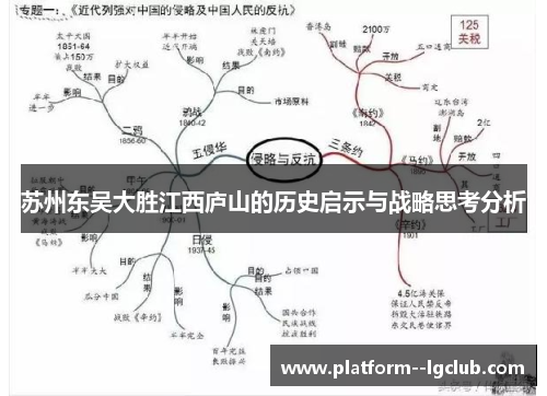 苏州东吴大胜江西庐山的历史启示与战略思考分析