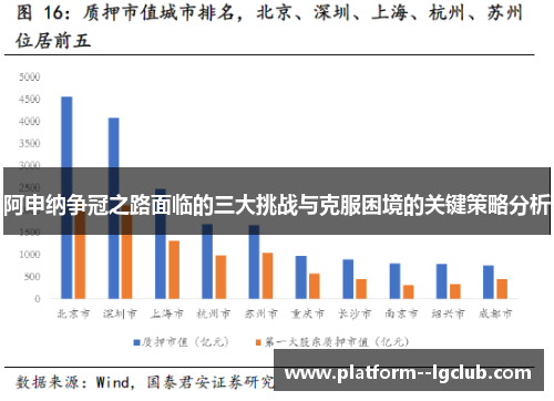 阿申纳争冠之路面临的三大挑战与克服困境的关键策略分析