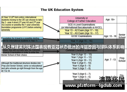 从久保建英对阵法国表现看亚冠状态低迷的深层原因与球队体系影响