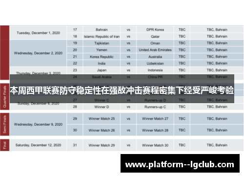本周西甲联赛防守稳定性在强敌冲击赛程密集下经受严峻考验