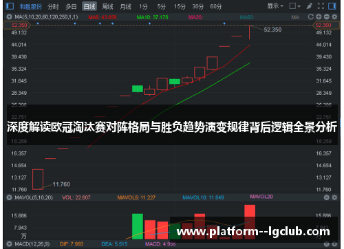 深度解读欧冠淘汰赛对阵格局与胜负趋势演变规律背后逻辑全景分析