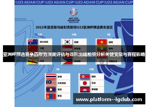 亚洲杯预选赛争四形势深度评估与各队出线前景分析关键变量与赛程影响