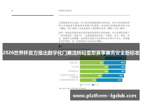2026世界杯官方推出数字化门票流转码重塑赛事票务安全新标准 2026世界杯官方推出数字化门票流转码重塑赛事票务安全新标准